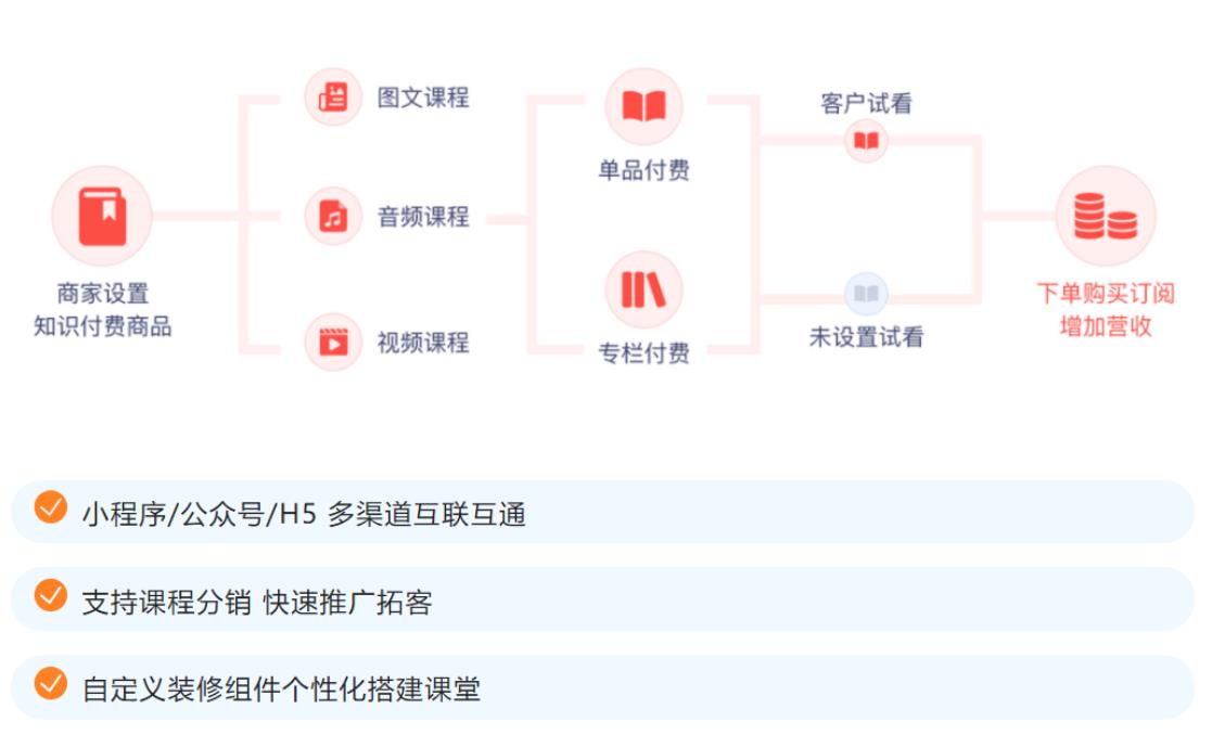 1651381383186549.jpg 微信截图_20220501130255.jpg